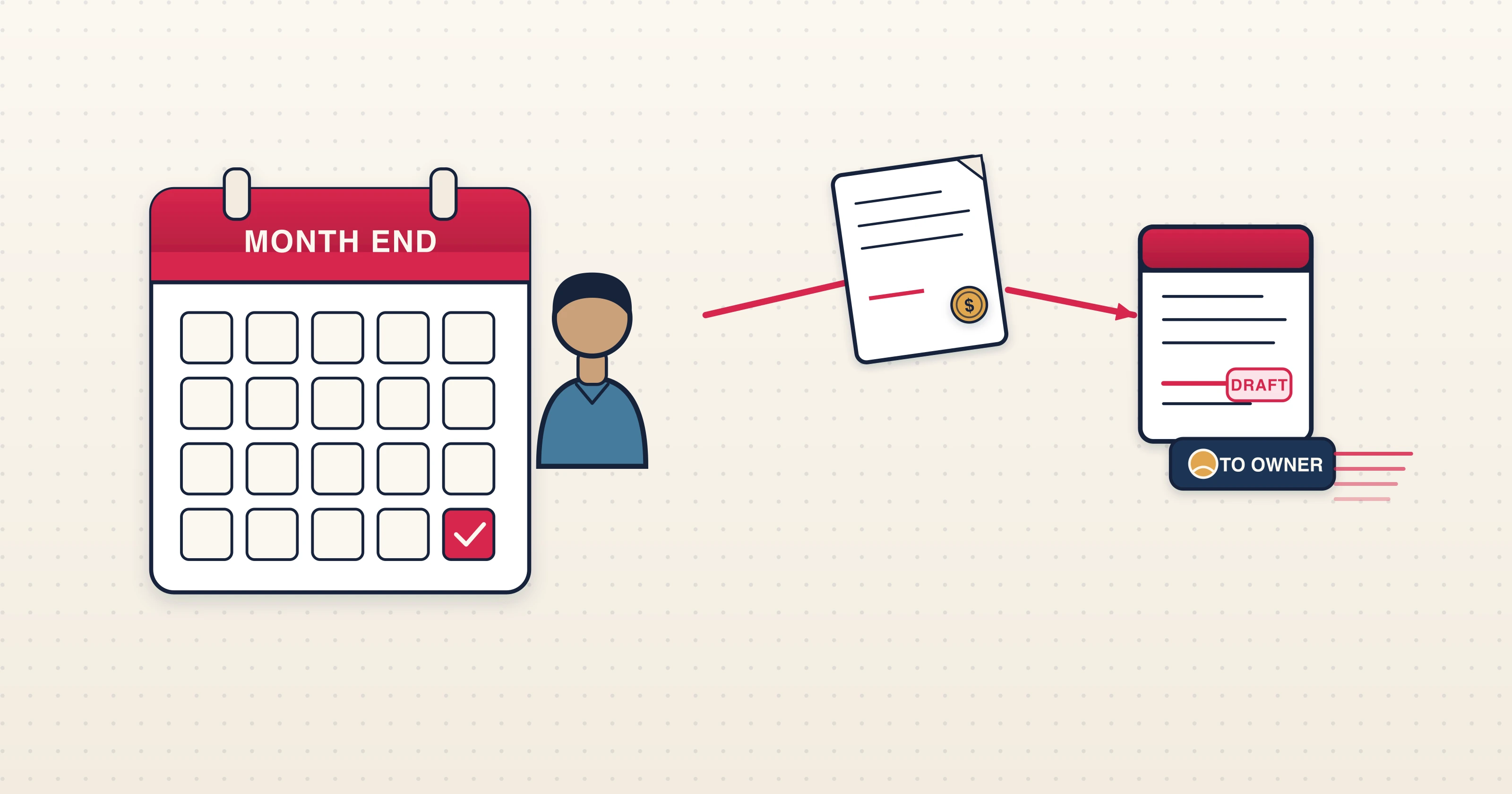 A property manager closes the month and the statement folds itself into a draft remittance bill addressed to the owner.