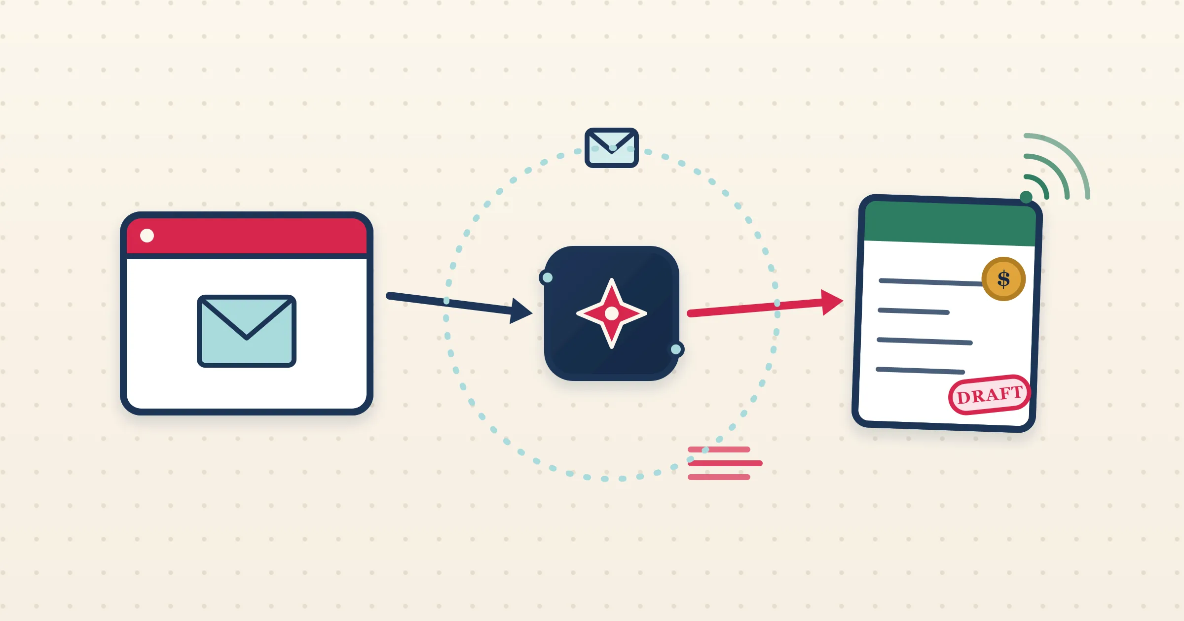 Airbnb to QuickBooks