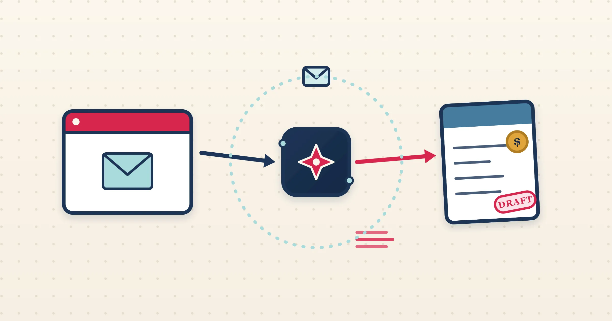 The Airbnb Xero integration that does the bookkeeping for you