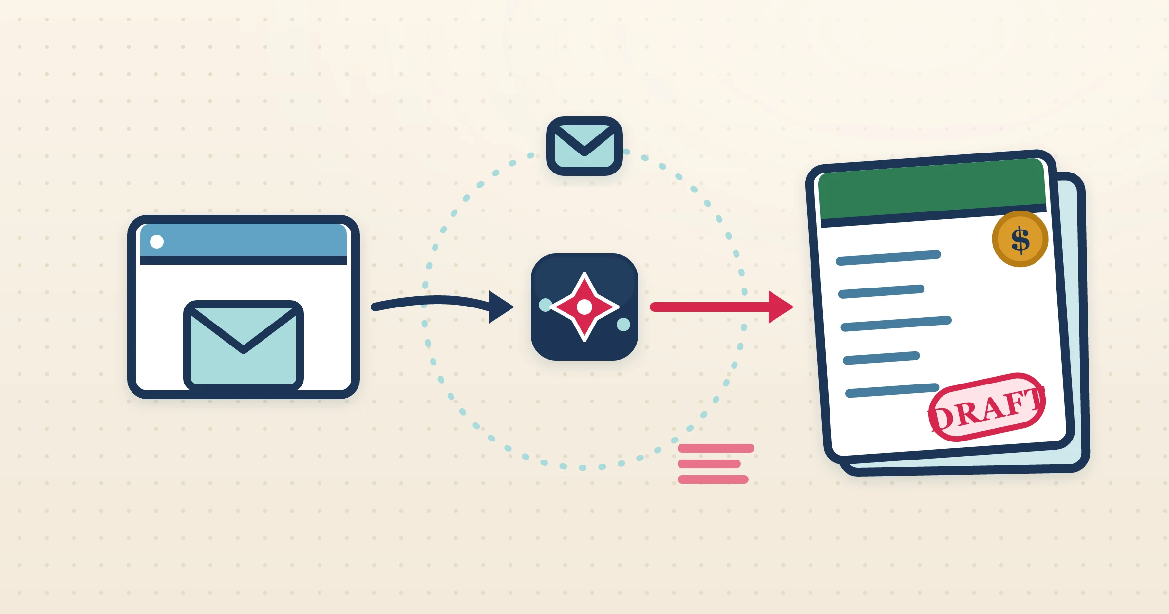 Booking.com to FreshBooks