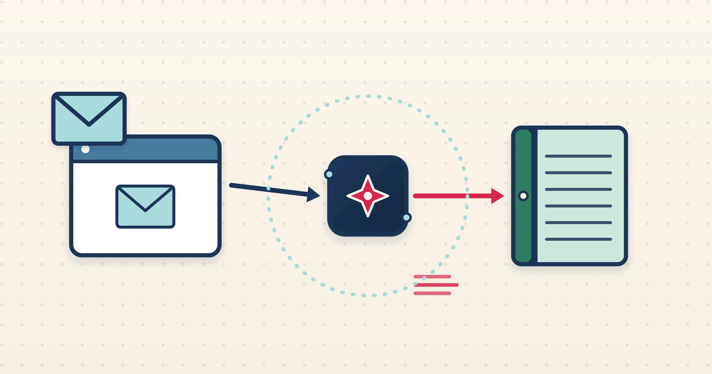 Booking.com Xero integration that handles the commission maths