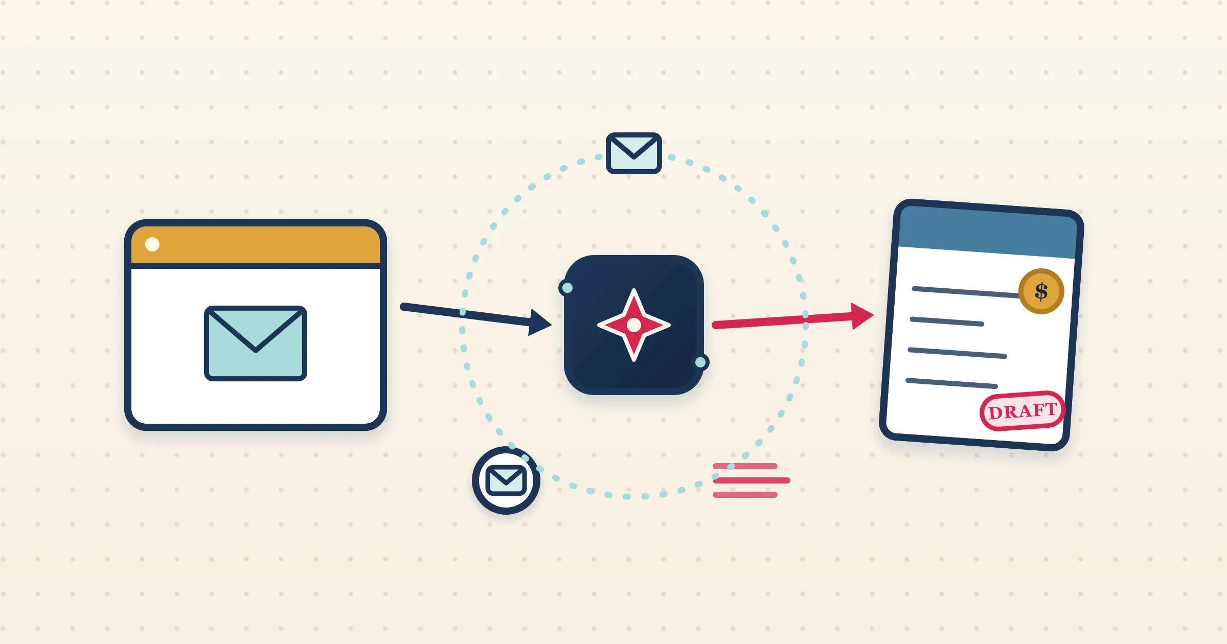 Expedia to Xero