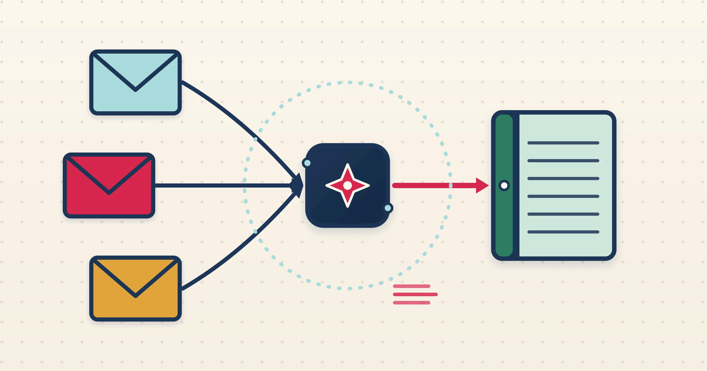 Every channel into Xero, from one place